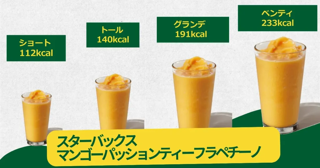 マンゴーパッションティーフラペチーノのサイズ別カロリー(ショート/トール/グランデ/ベンティ)